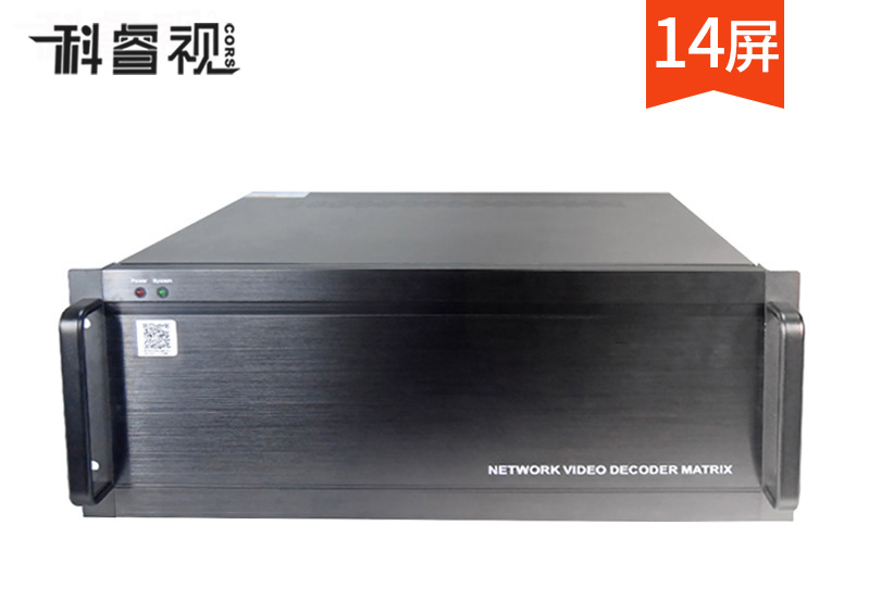 14屏H.265解码矩阵