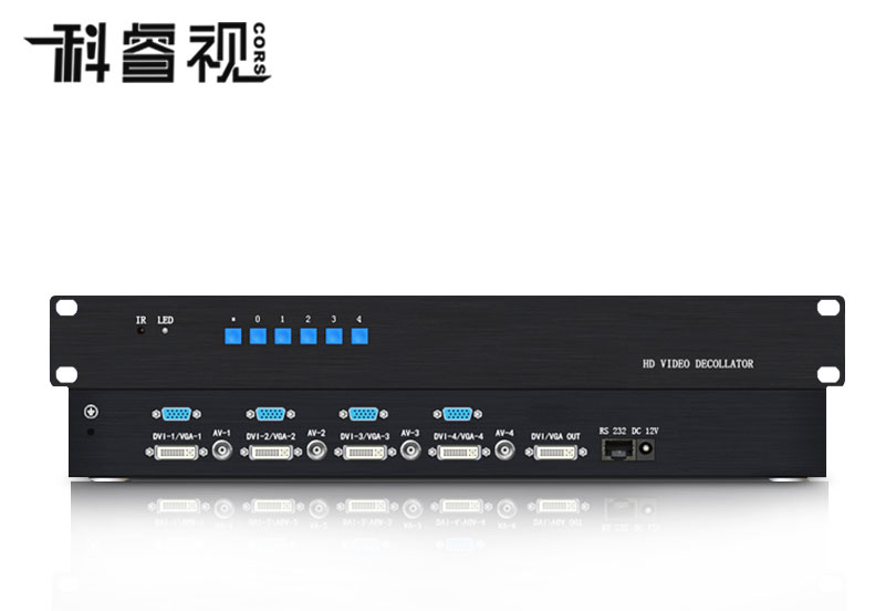 4路画面分割器